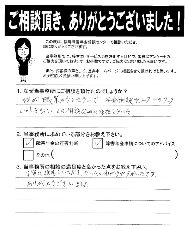 【2020年3月18日】丁寧にご説明いただき、大変わかりやすかったです。（男性・会津若松市）